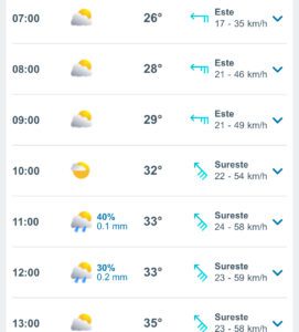 Clima hoy