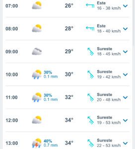 Clima hoy