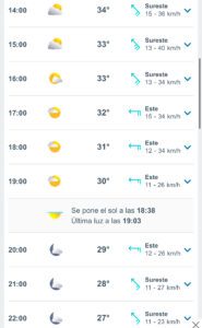 Clima hoy
