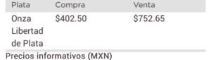 Metales precios
