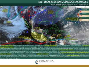 Clima hoy