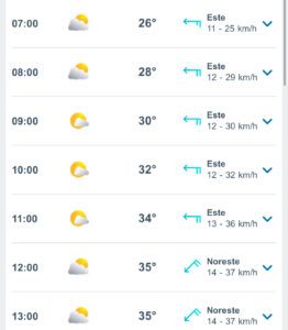 Clima hoy