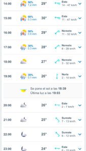 Clima hoy