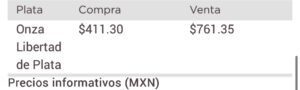 Precio del dólar hoy