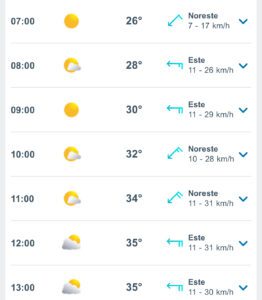 Clima