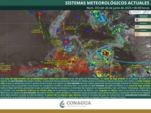 Clima hoy