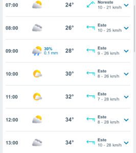 Clima hoy
