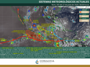 Clima hoy 