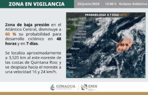 Dos nuevos ciclones se forman cerca de México 