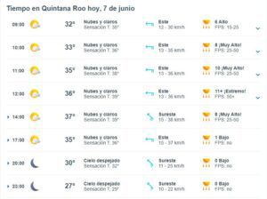 Clima hoy en Cancún y Quintana Roo: Cielo medio nublado a nublado con chubascos