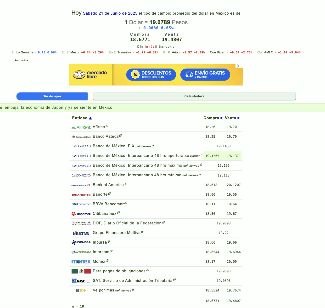 dolar