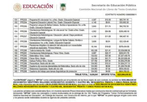 México pagó 22 mdd por libros escolares en Cuba
