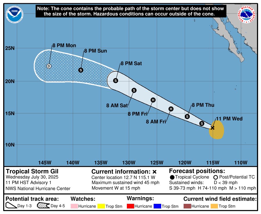 Tormenta tropical Gil evolucionará en huracán en las próximas horas