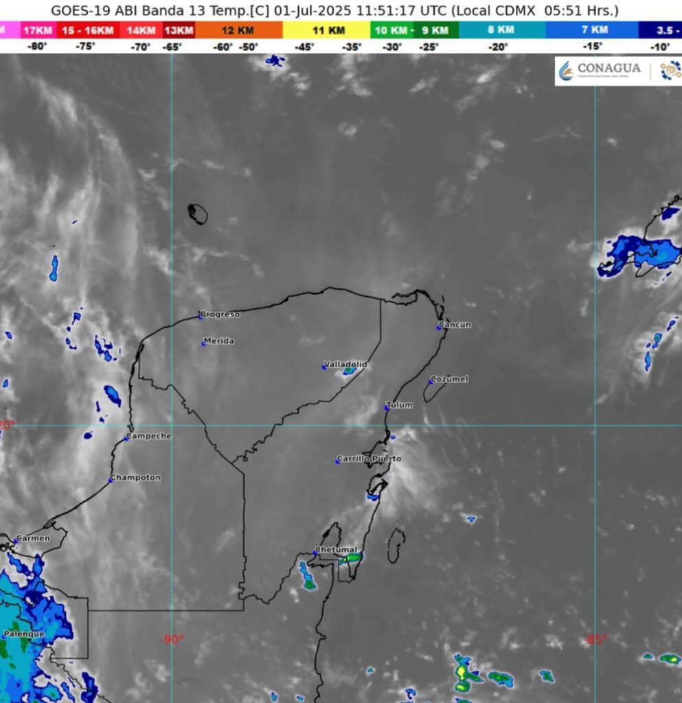 Clima hoy