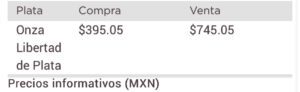 Dólar precio