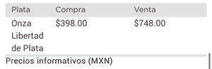 Precio del dólar Y metales
