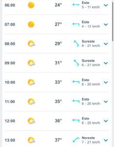Clima hoy