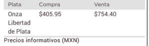 Dólar hoy