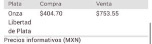Dólar hoy