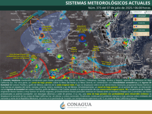 Clima hoy