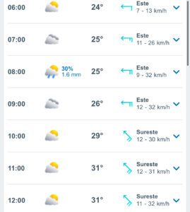 Clima hoy