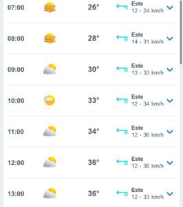 Clima hoy