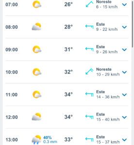 Clima hoy