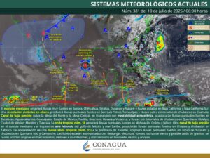 Clima 