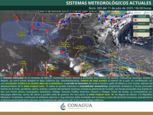 Clima hoy
