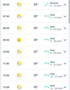 Clima hoy