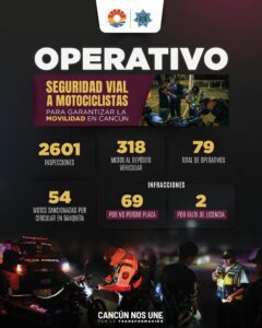 Tras operativos en Cancún, 318 motocicletas han sido enviadas al corralón