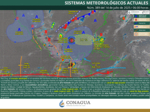 Clima hoy