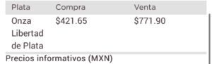 Dólar precio