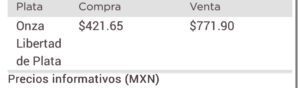 Dólar metales 