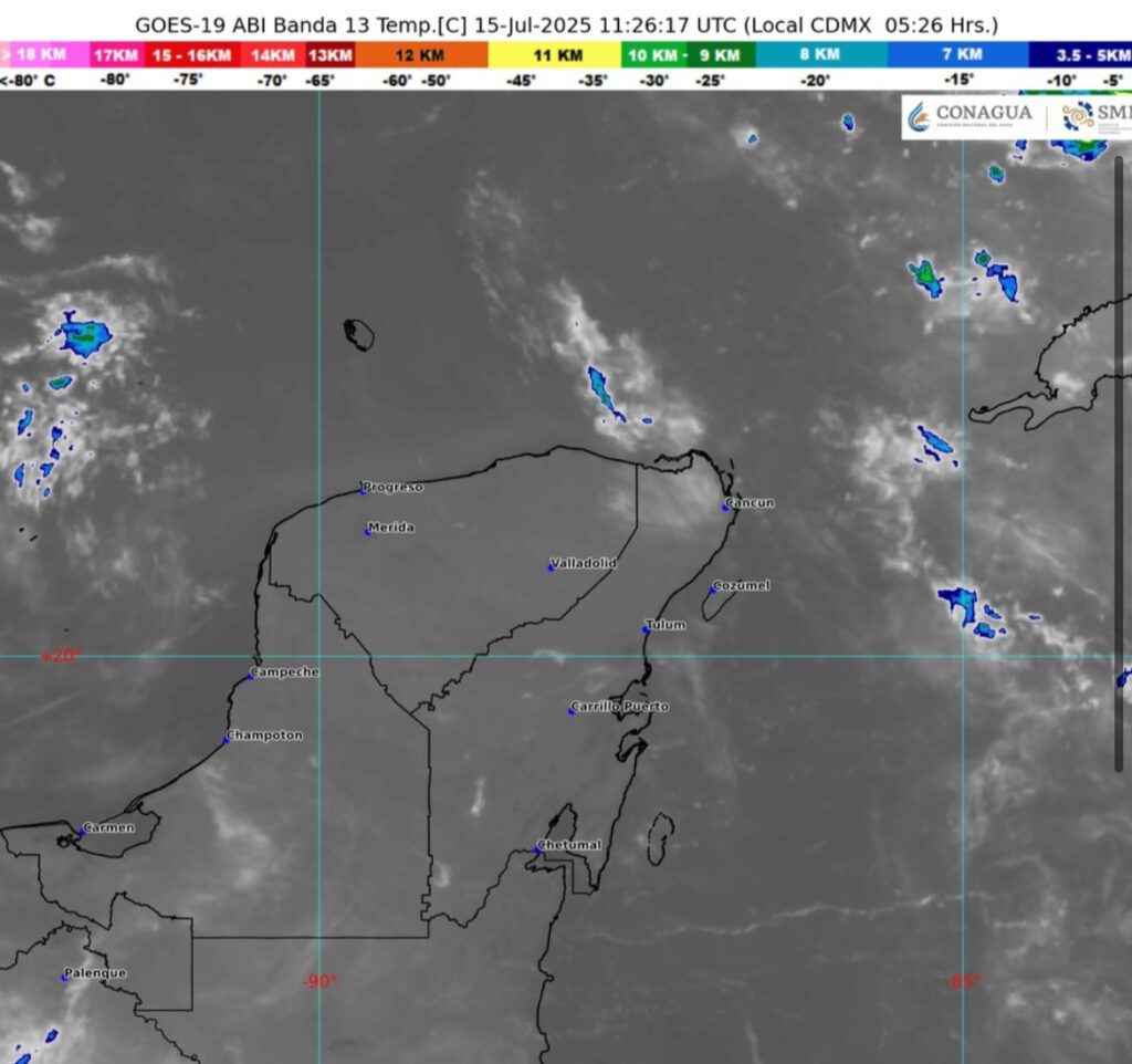 Clima hoy