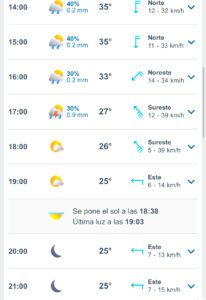 Clima hoy