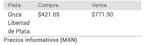 Dólar precio