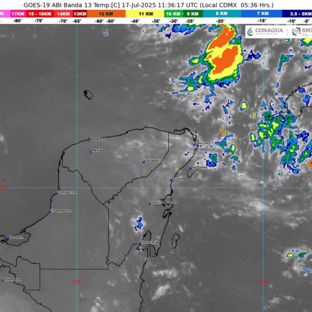 Clima hoy