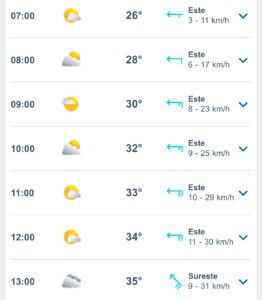 Clima