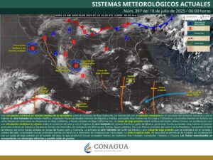 Clima