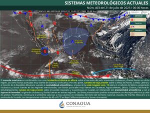 Clima hoy