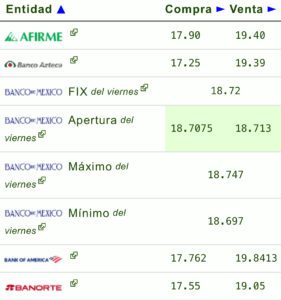 Dolar 