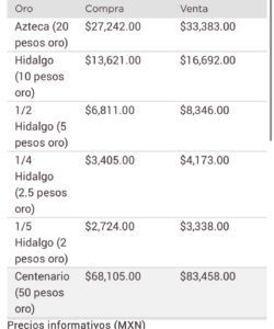 Dólar metales 