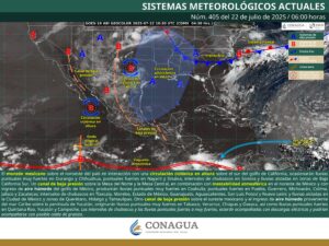 Clima