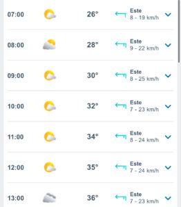 Clima hoy
