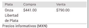 Dólar precio