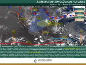 Clima hoy