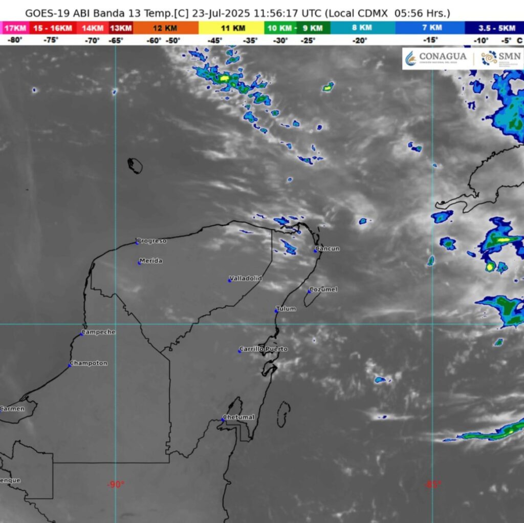 Clima hoy