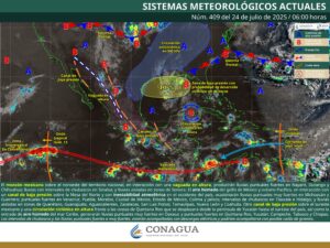 Clima