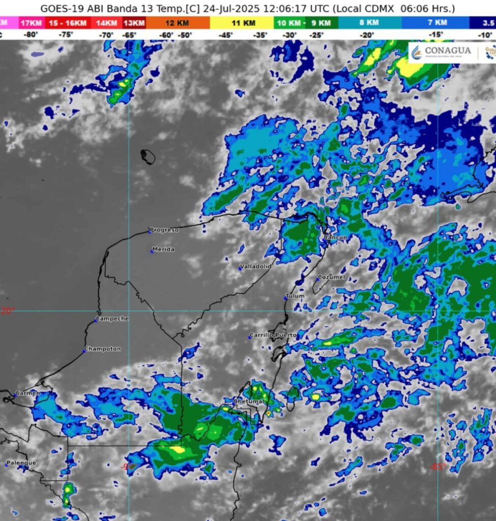 Clima